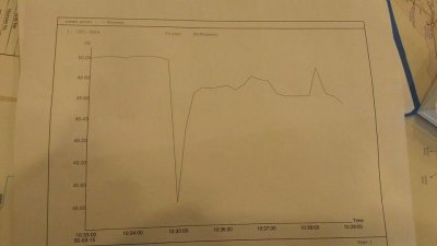 Türkiye Genelindeki Büyük Elektrik Kesintisi.jpg