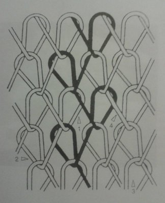 warpknittingfabric.jpg
