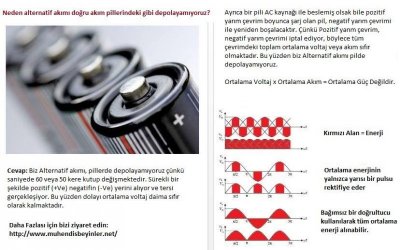 Neden AC Pillerde Depolanamaz.jpg