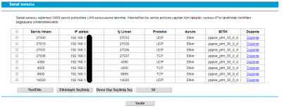 Uygulama İçin Açılan Portlar.png