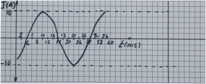 1589388866987.png