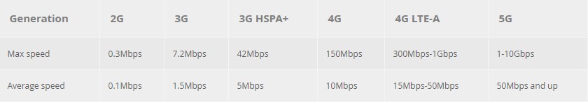 4g5g.jpg