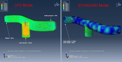abaqus%2Bcfd.jpg
