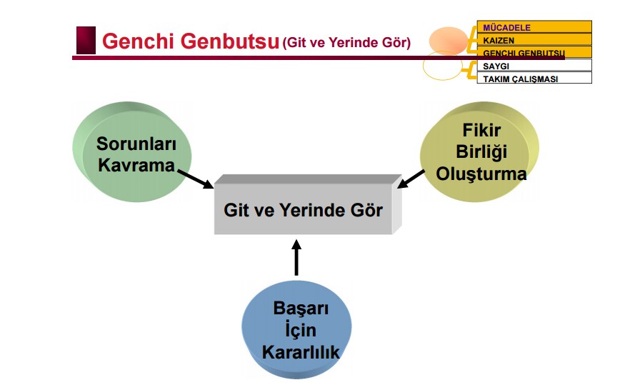 Genji Genbutsu 1.jpg