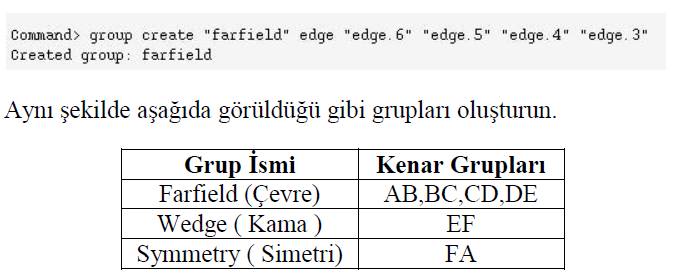Grup Kenarları tablo.jpg