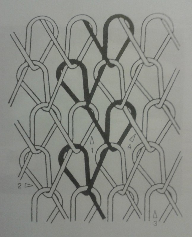 warpknittingfabric.jpg