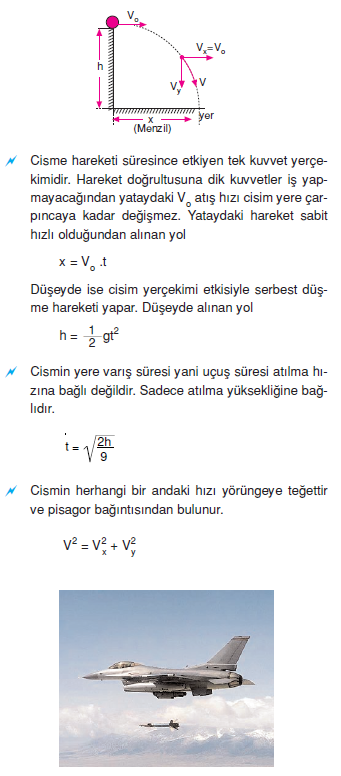 Yatay_Atis.png