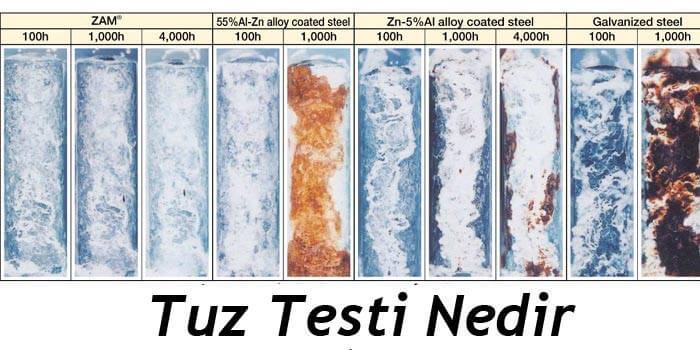 tuz testi nedir tuz testi nedir