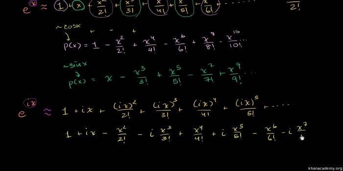 Euler Özdeşliği Euler Özdeşliği