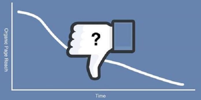 Facebook Sayfasının Erişimi Nasıl Artırılır