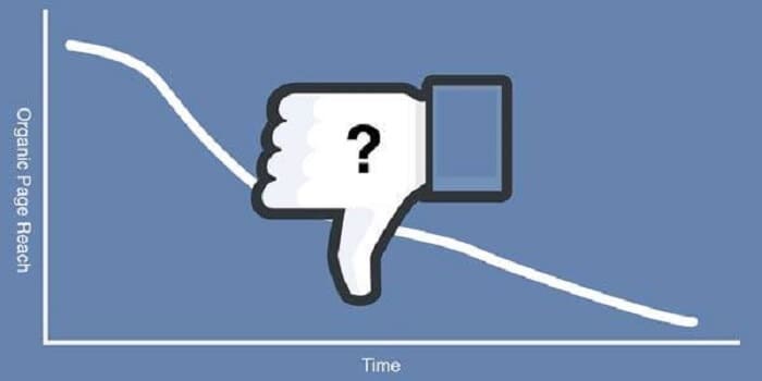 Facebook Sayfasının Erişimi Nasıl Artırılır Facebook Sayfasının Erişimi Nasıl Artırılır