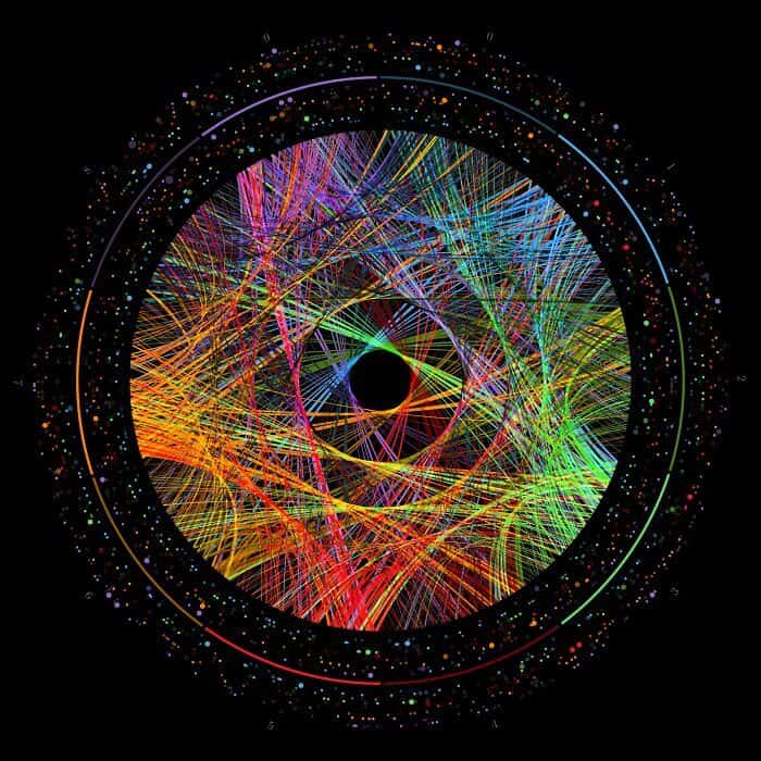 pi sayısı nedir pi sayısı nedir