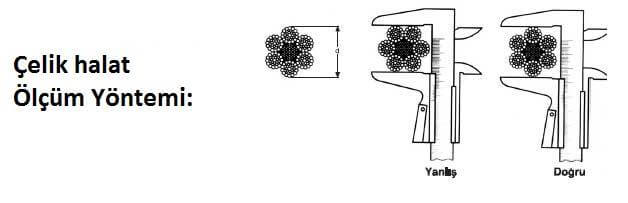 celik-halat-çap-ölçümü