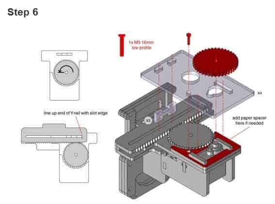 cnc kendin yap