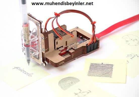 cnc nasıl yapılır