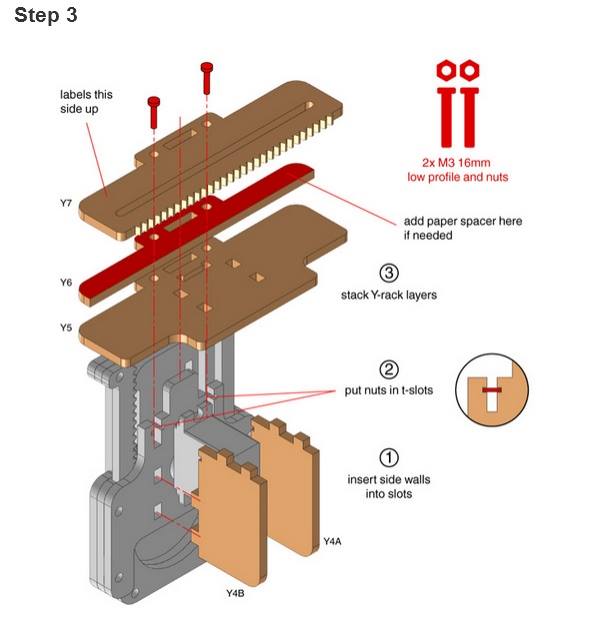 cnc yapımı