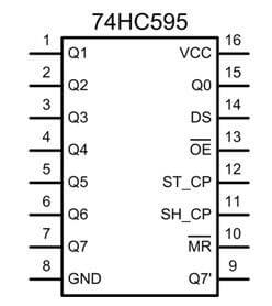 shift register entegreleri