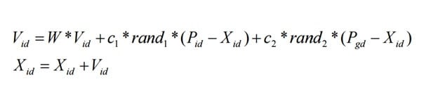Parçacık Sürü Optimizasyonu formülü