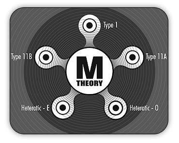 m-theory nedir