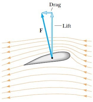 bernoulli denkleminin uygulaması