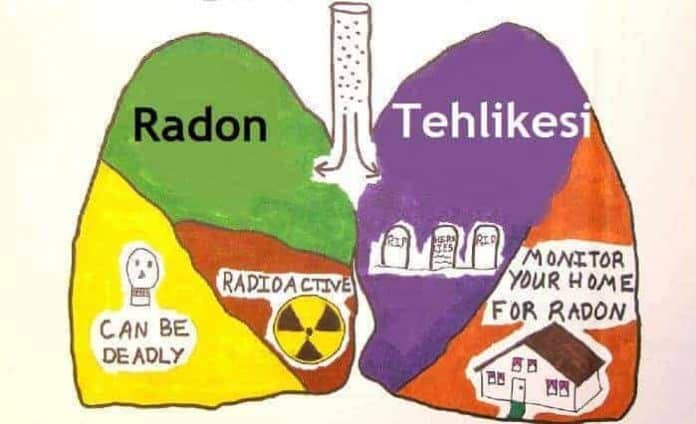 radon gazı tehlikesi