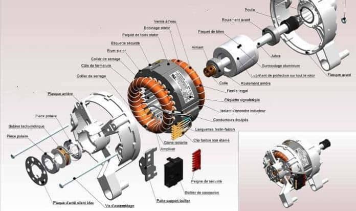 asenkron motorlar nedir