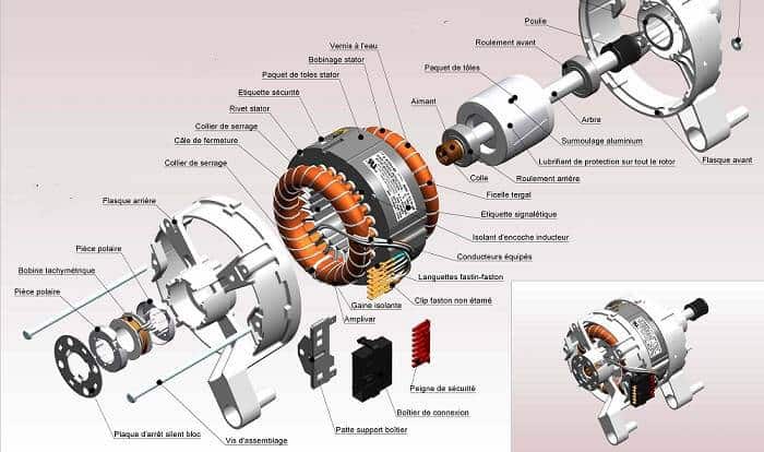 Motor Ehliyeti Olmadan Kullanılan Motorlar  . 4 Tekerlikli Ise Ağırlığı 350 Kg�nUn Altında Olması Gerekmektedir.