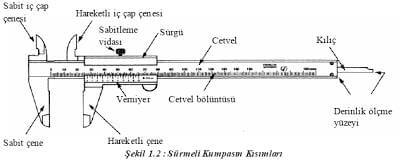 sürmeli kumpas