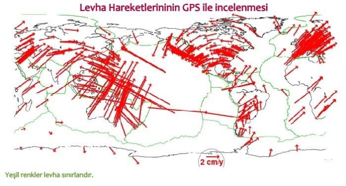 Levha Hareketlerininin GPS ile incelenmesi