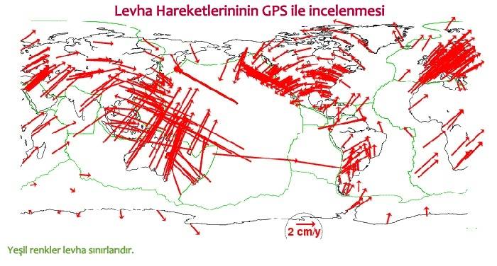 Levha Hareketlerininin GPS ile incelenmesi Levha Hareketlerininin GPS ile incelenmesi