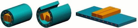 Lineer Motor