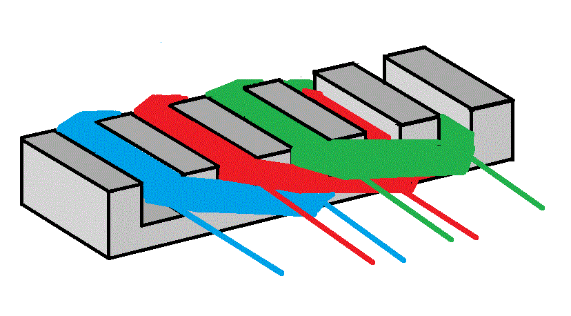 3 fazlı lineer indiksiyon motoru