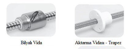 bilyalı vida aktarma vidası farkı