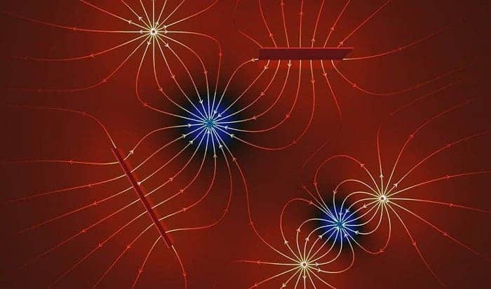 elektrik alan konu anlatımı