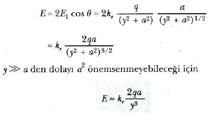 elektrik alan soruları