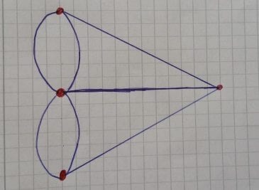 graf teorisi örnek