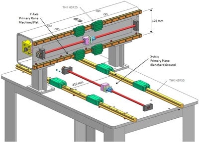 CNC Router