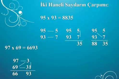 matematiği kolaylaştıran yöntemleri