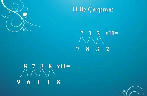 matematiğin kurnaz yolları