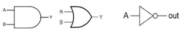 lojik kapı devreleri nelerdir