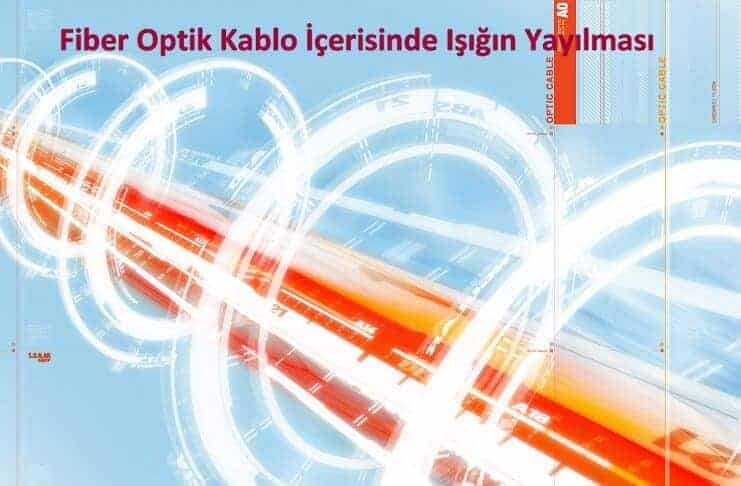 fiber-optik-kablo-calisma-prensibi fiber-optik-kablo-calisma-prensibi