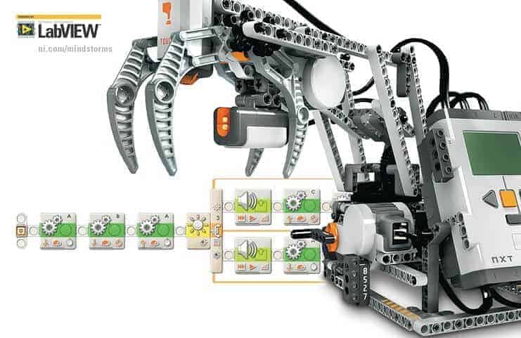 labview labview