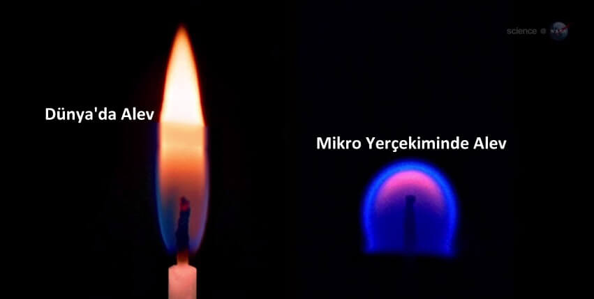 soguk-alev soguk-alev