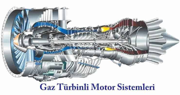 Gaz Türbinli Motor Sistemleri Gaz Türbinli Motor Sistemleri