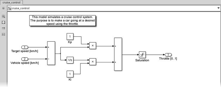 Simulink Model 4
