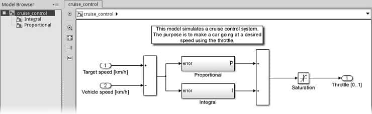 simulink model 6