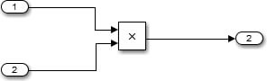 Simulink örnek 1