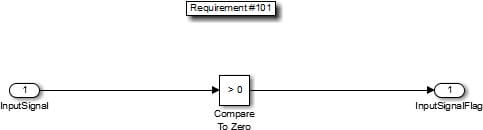 Simulink Örnek 2