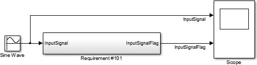 Simulink Örnek 3