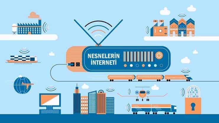 nesnelerin interneti nesnelerin interneti